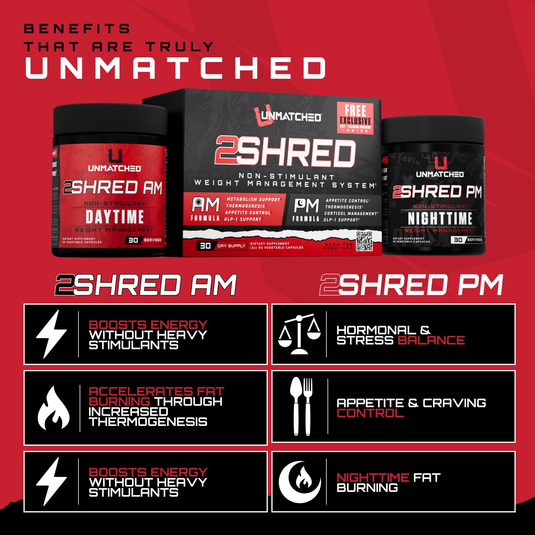 Unmatched 2Shred AM packaging emphasizes stimulant-free fat burning design.