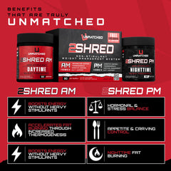 Unmatched 2Shred AM packaging emphasizes stimulant-free fat burning design.