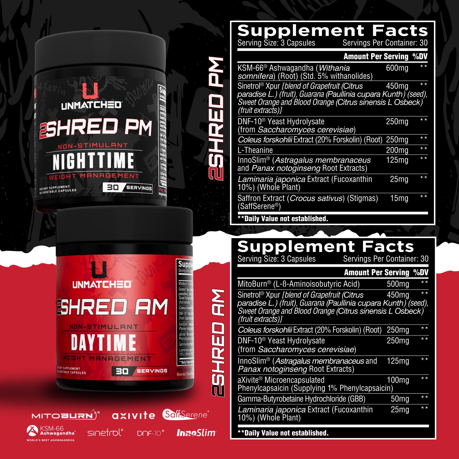 Unmatched 2Shred PM bottle highlights evening appetite support and recovery use.