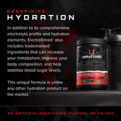 Electrashred dissolving in water for clean hydration and flavor.