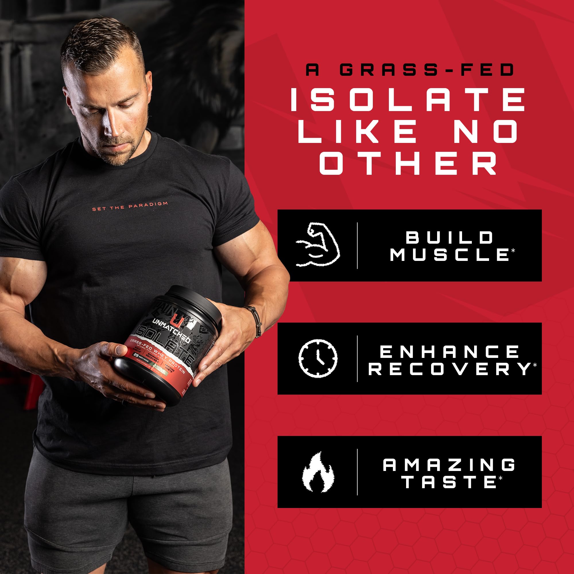 Unmatched Isolate gluten-free lactose-free label indicating dietary suitability