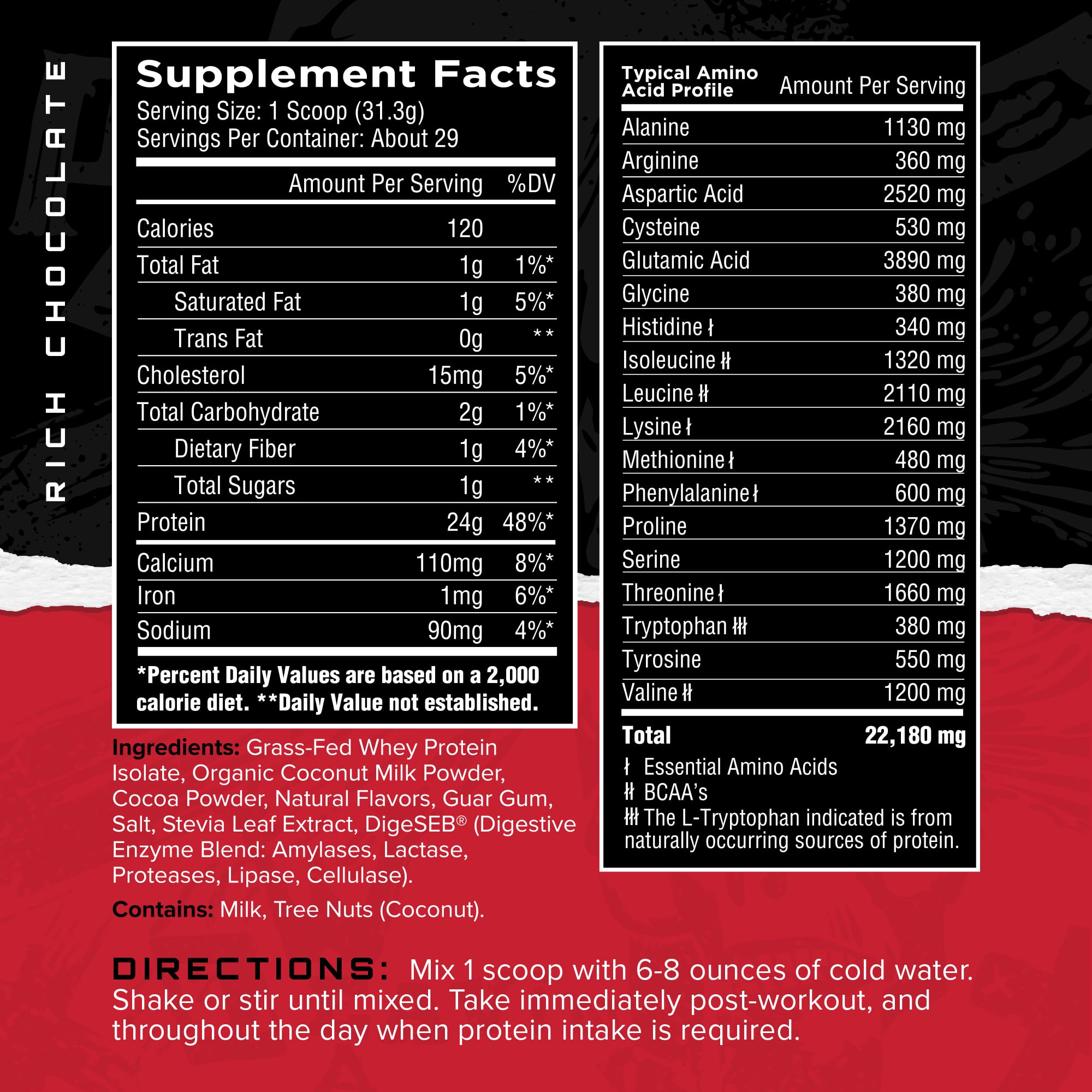 Unmatched Isolate grass-fed whey tub closeup highlighting high-protein formula
