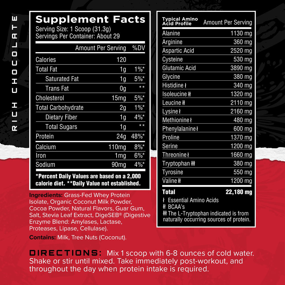 Unmatched Isolate grass-fed whey tub closeup highlighting high-protein formula
