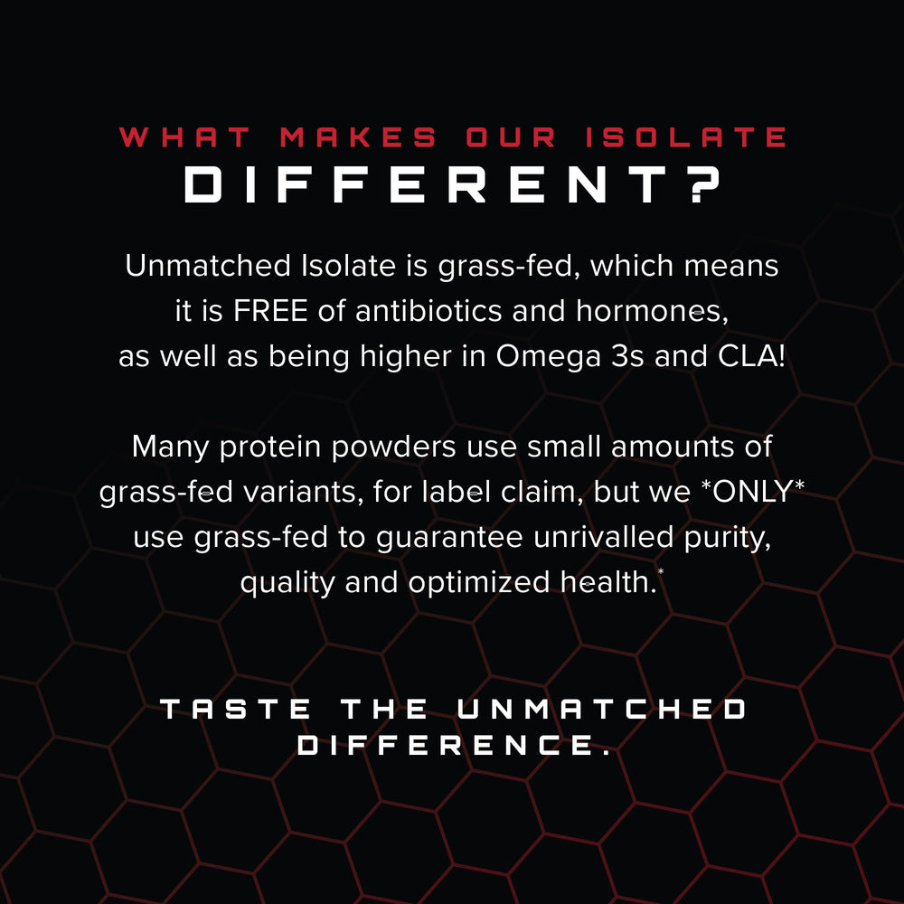 Unmatched Isolate post-workout shake being prepared for recovery