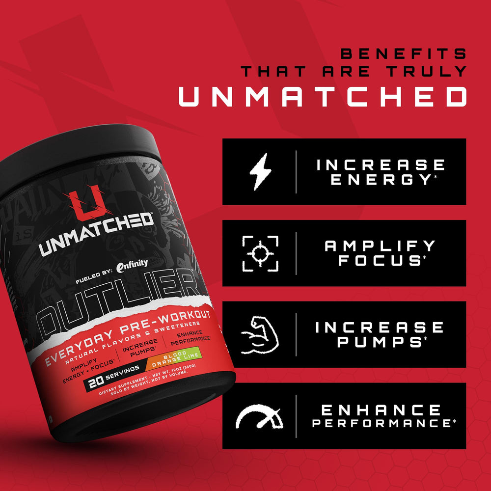 Unmatched Outlier label close up highlights Cognizin and NO3-T ingredients