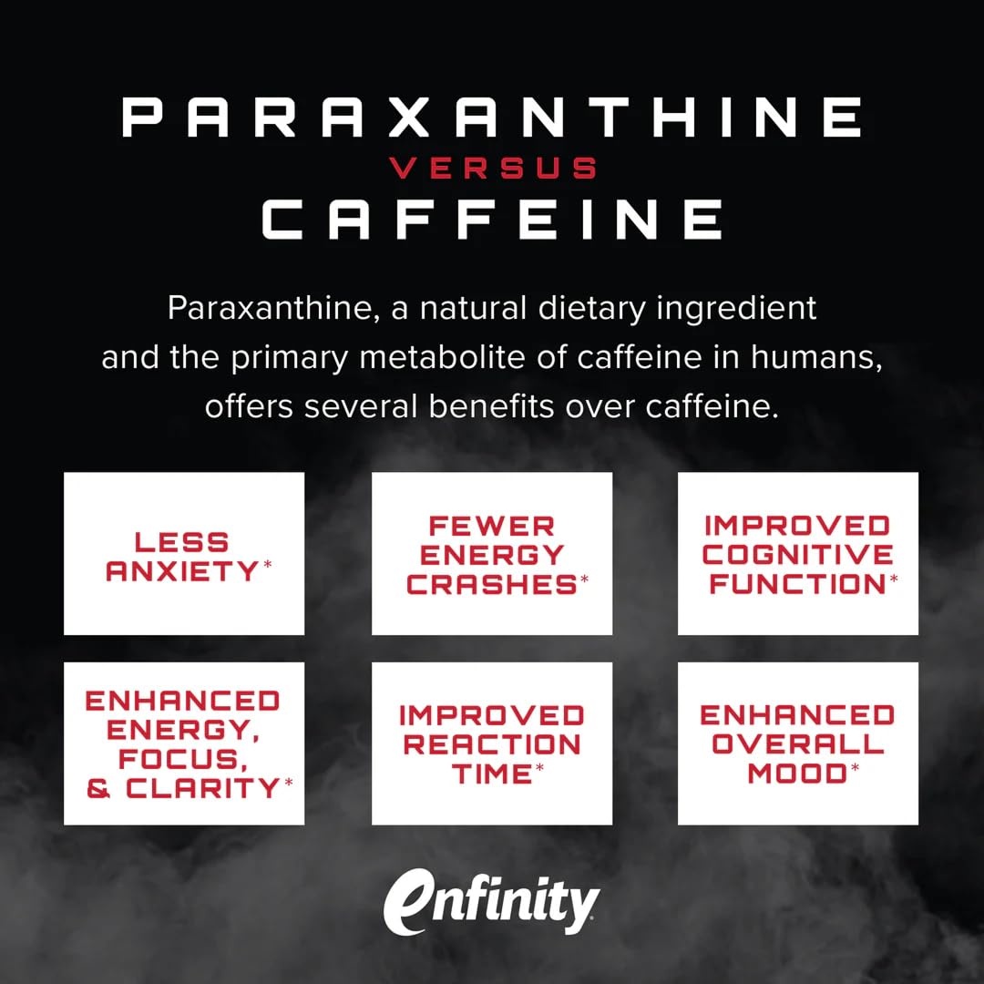 Close-up of Unmatched Paraxanthine label highlighting natural ingredients.