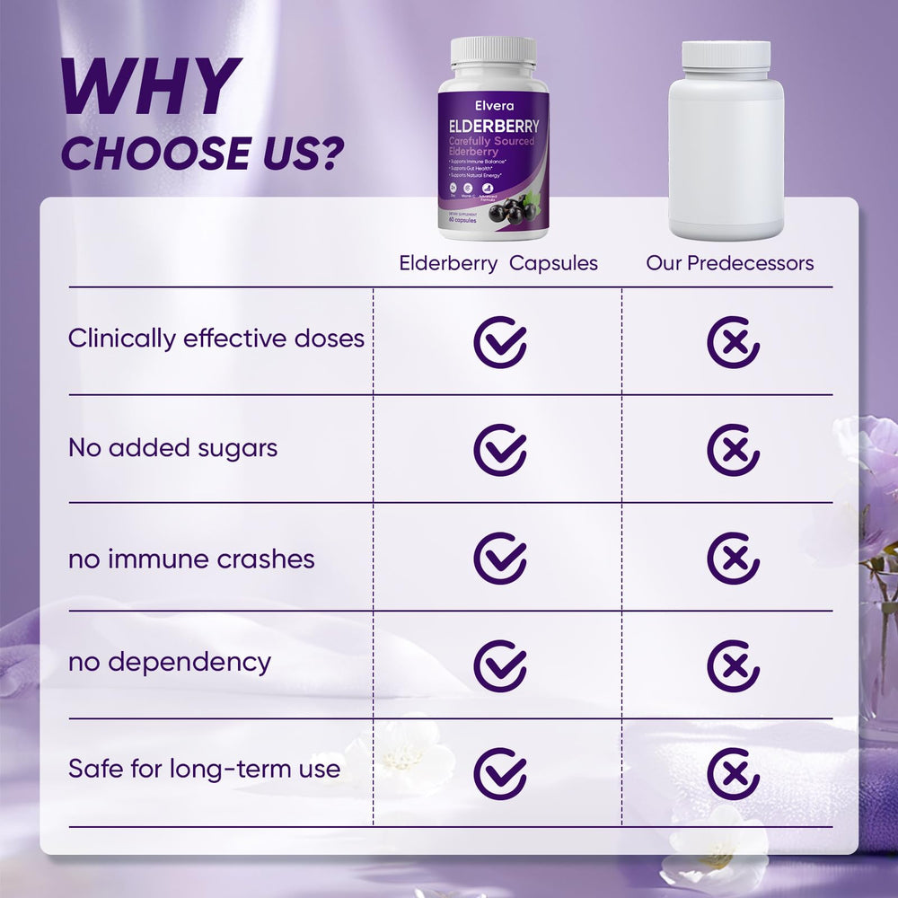 UOZXIL Elvera gut support graphic suggests balanced digestion