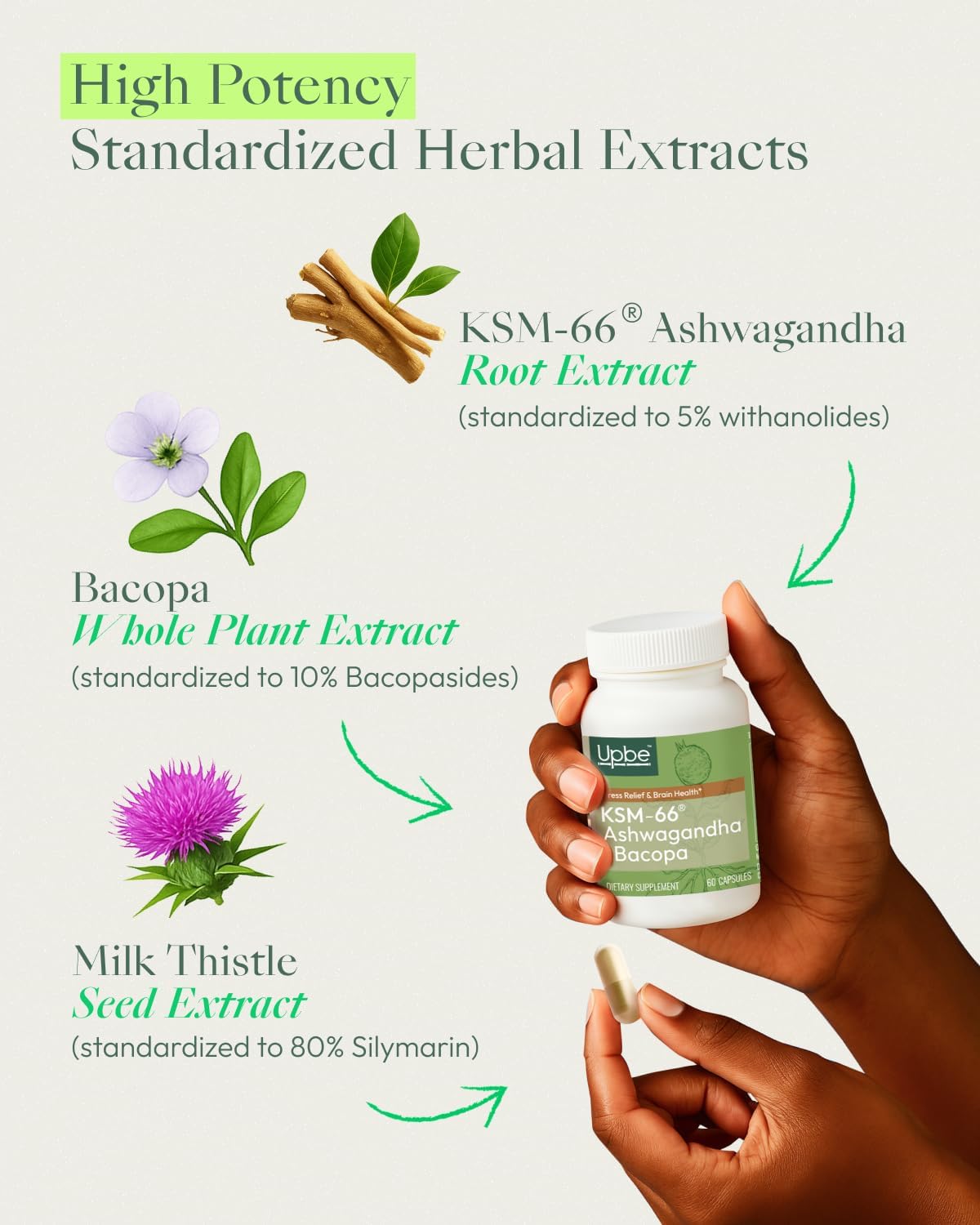 Upbe Ashwagandha used by women and men for balance and mood