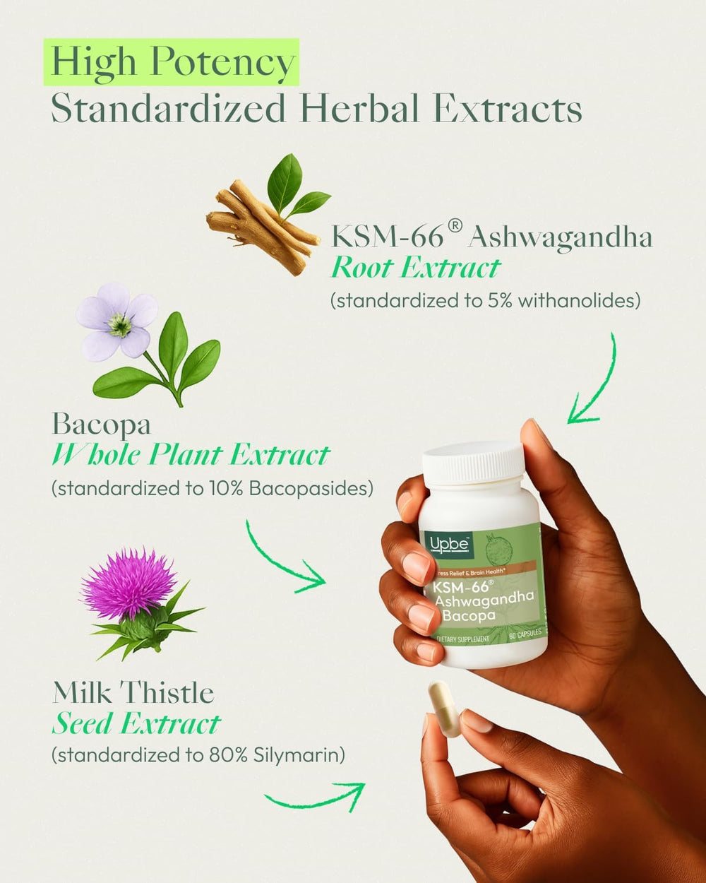 Upbe Ashwagandha used by women and men for balance and mood