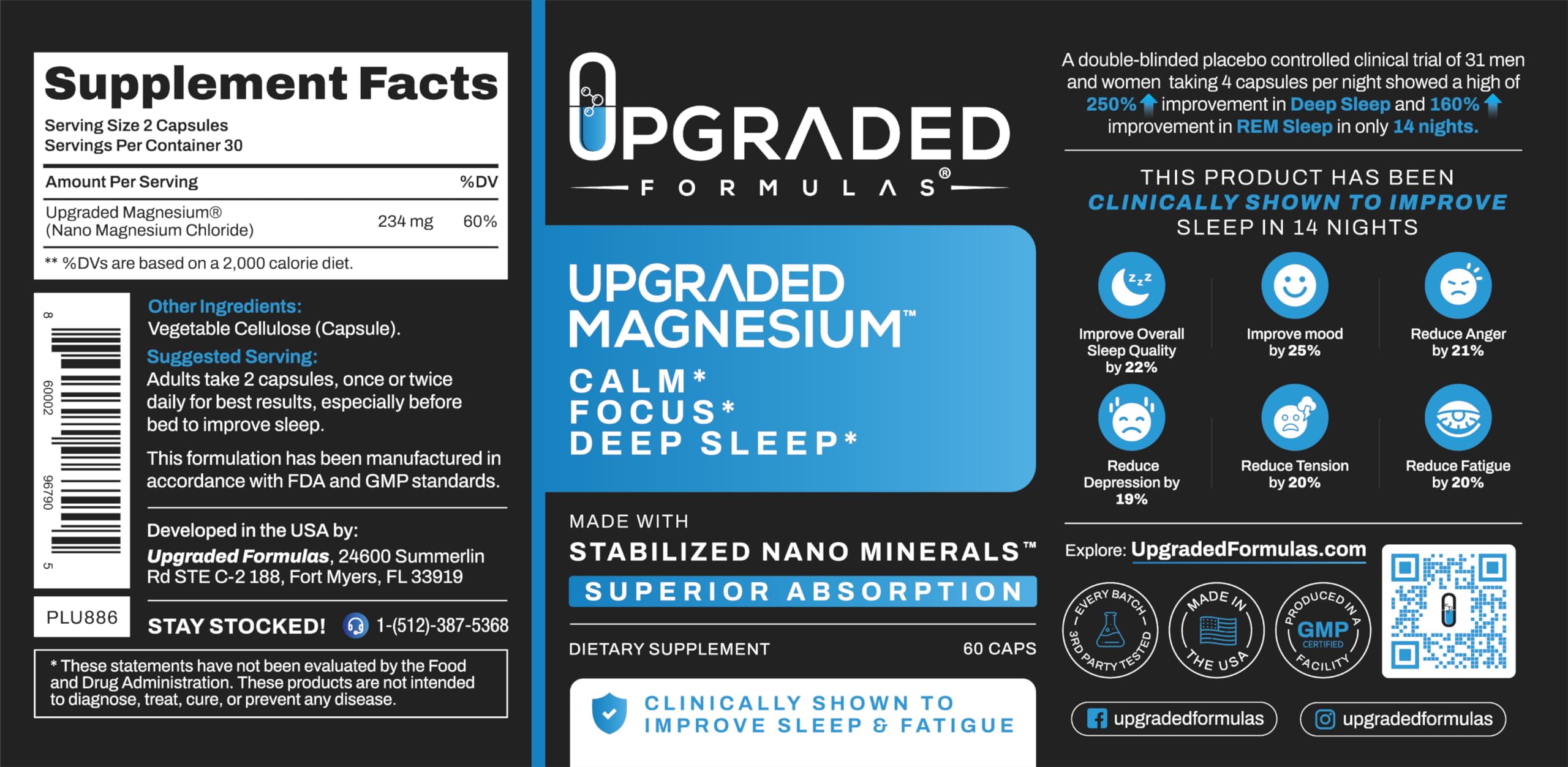 Upgraded Formulas Nano Magnesium third-party trial certificate displayed for credibility