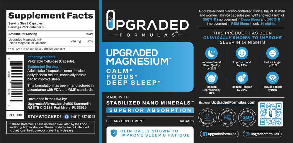 Upgraded Formulas Nano Magnesium third-party trial certificate displayed for credibility