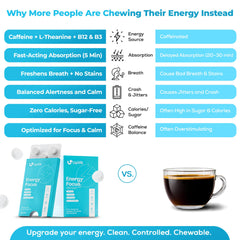 UPLIFE Energy Gum ingredients label highlights caffeine and L-Theanine for balanced energy