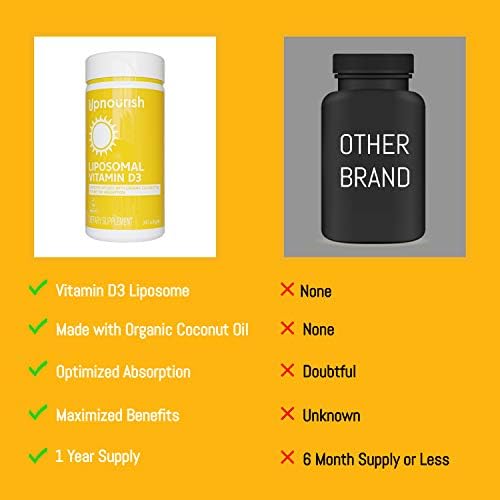 UpNourish liposomal D3 softgels with natural coconut oil infusion