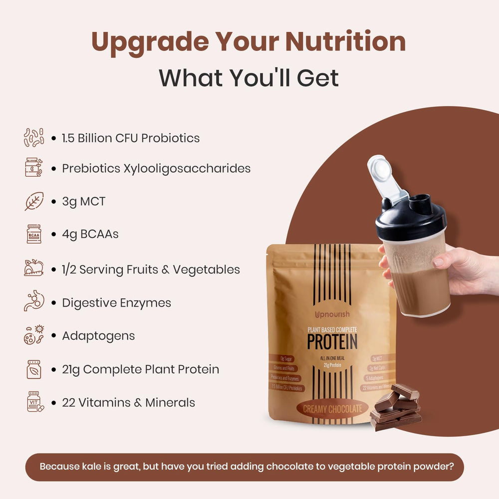 UpNourish packaging emphasizes no sugar, no dairy, no GMOs