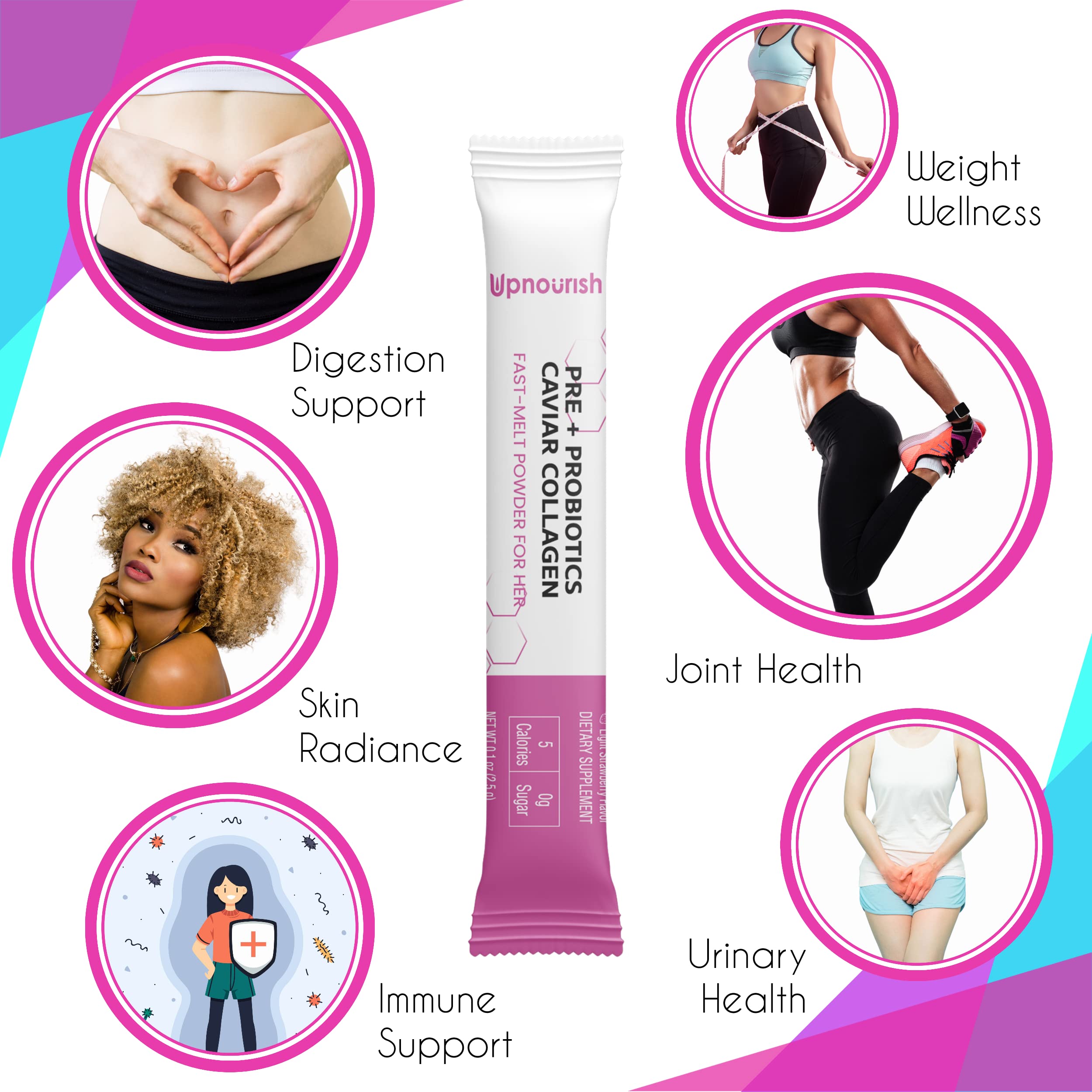 UpNourish skin radiance with caviar collagen hydration benefits.