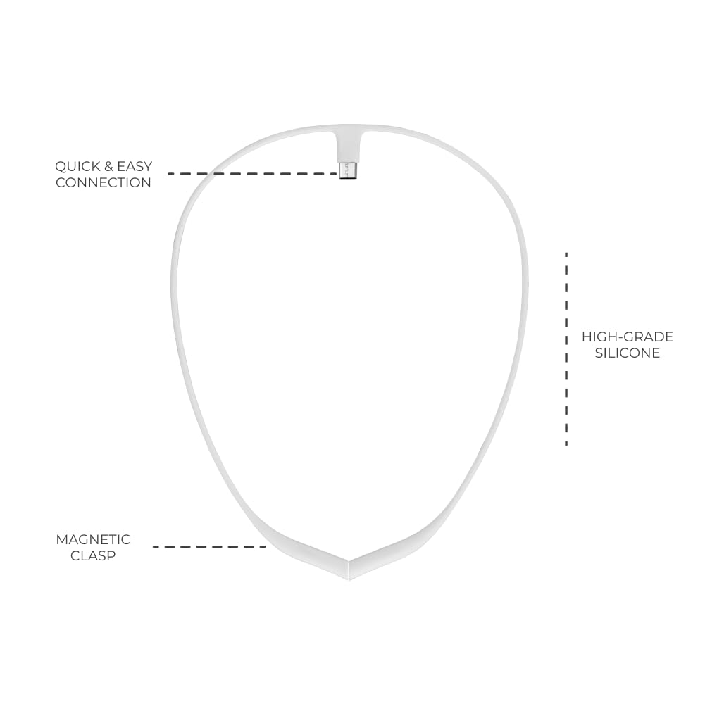 Upright GO S compatibility necklace demonstrates seamless pairing with GO S posture trainer.