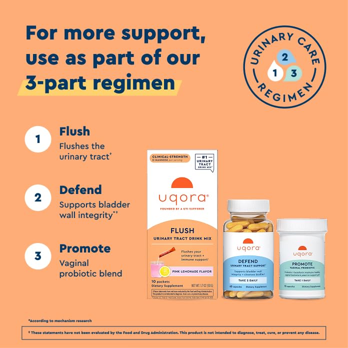 Vitamins C and B6 with minerals in Uqora Flush for nutrient-rich hydration.