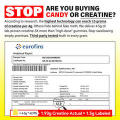URDRU Creatine Gummies pineapple bottle back shows ingredients and third-party testing