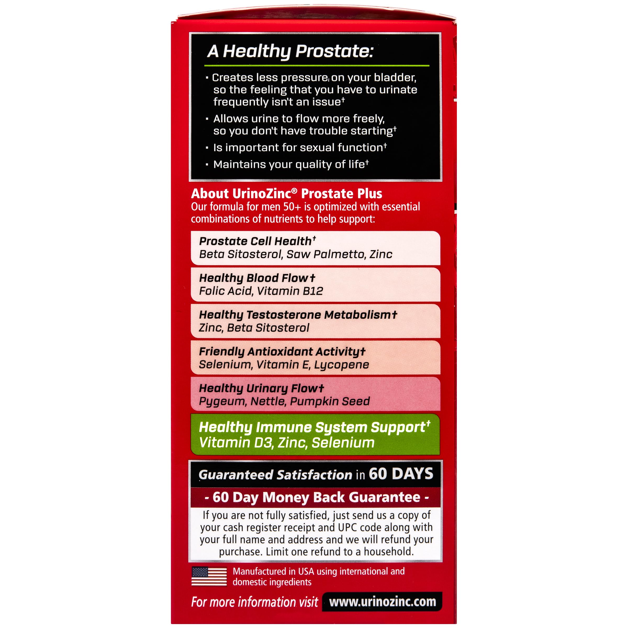 Urinozinc Prostate Plus bottle back with dosage and ingredients overview