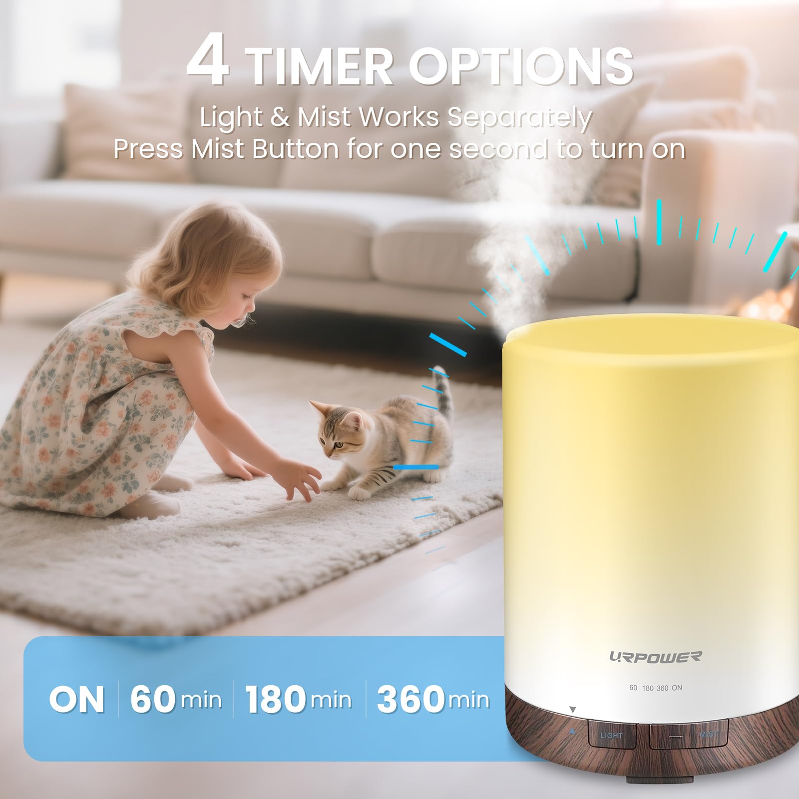 URPOWER diffuser displaying 4 timer settings for flexible diffusion.