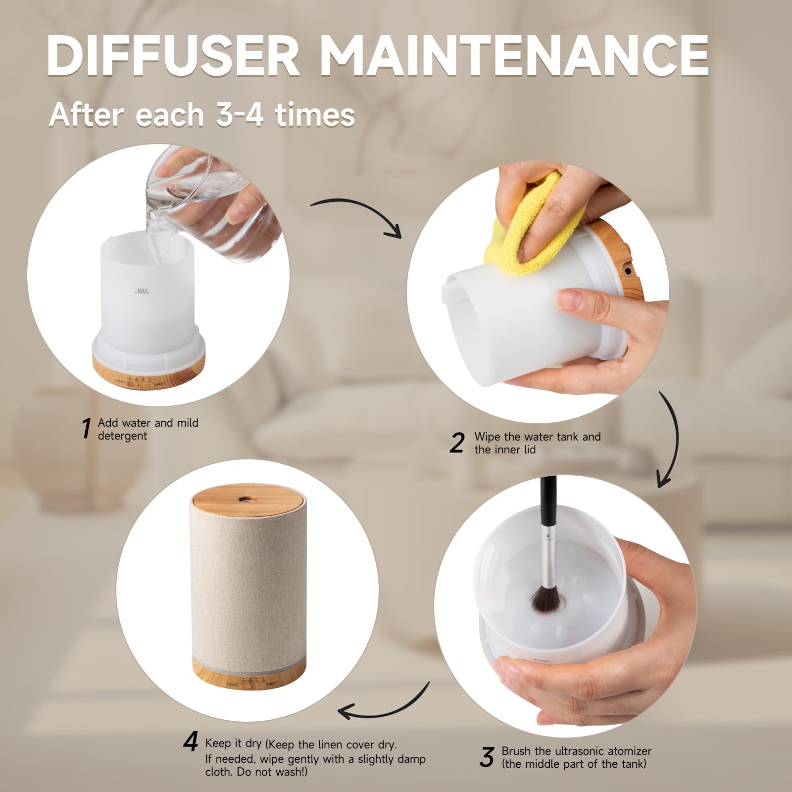 URPOWER diffuser gift-ready design suitable for any room.