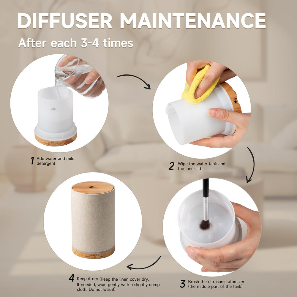 URPOWER diffuser gift-ready design suitable for any room.