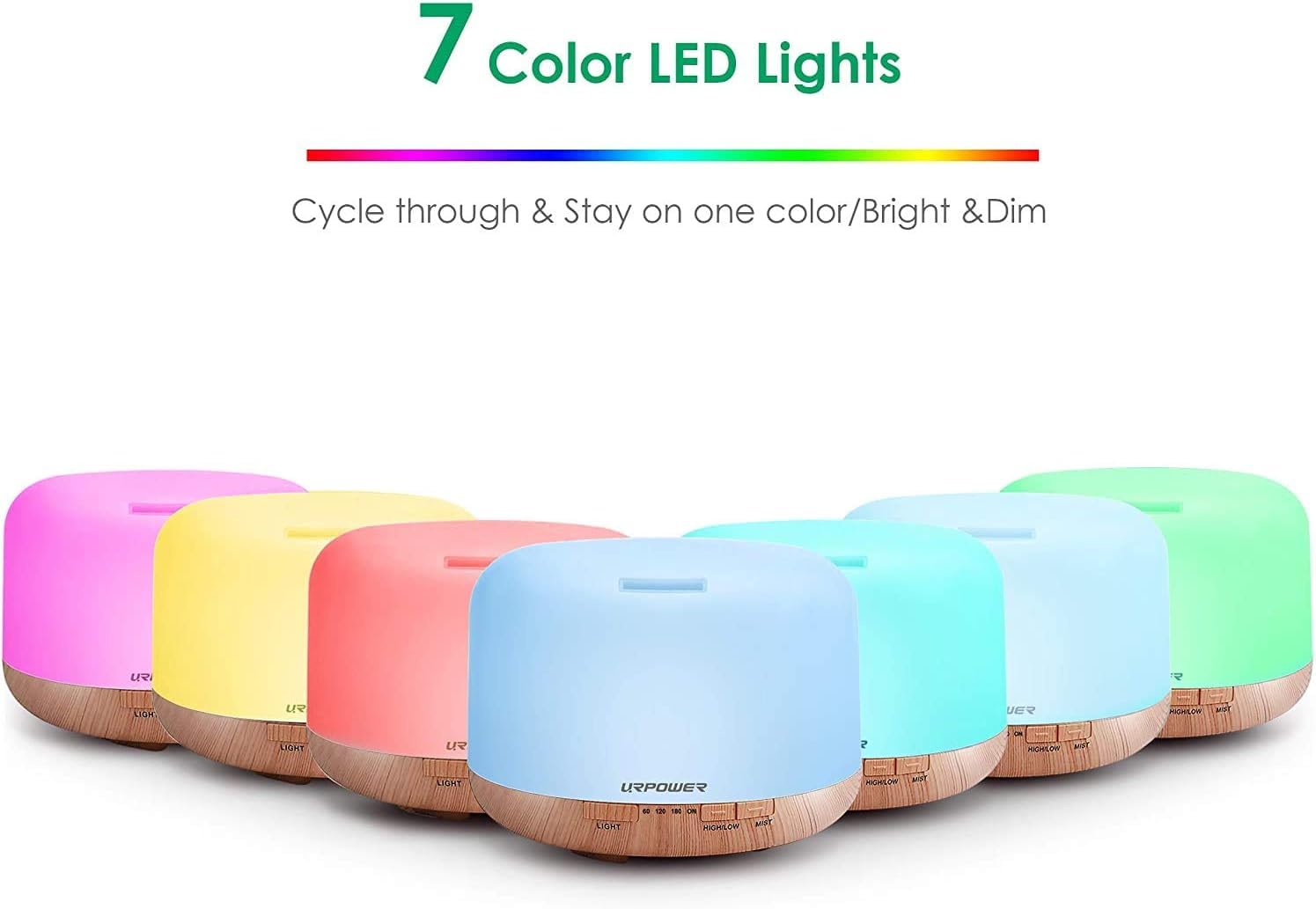 URPOWER diffuser in night light mode adding soft glow
