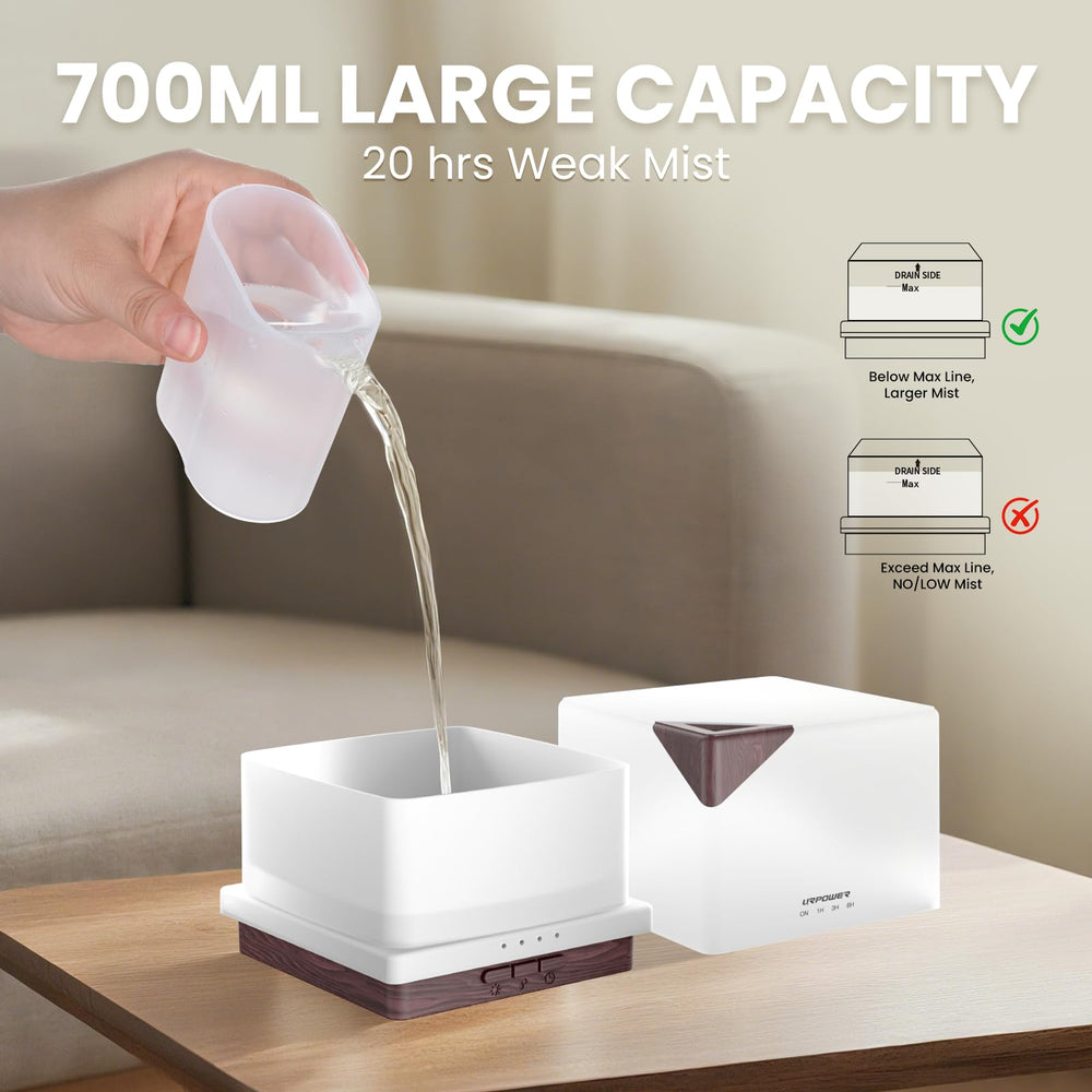 URPOWER mist mode adjustable for tailored fragrance release.