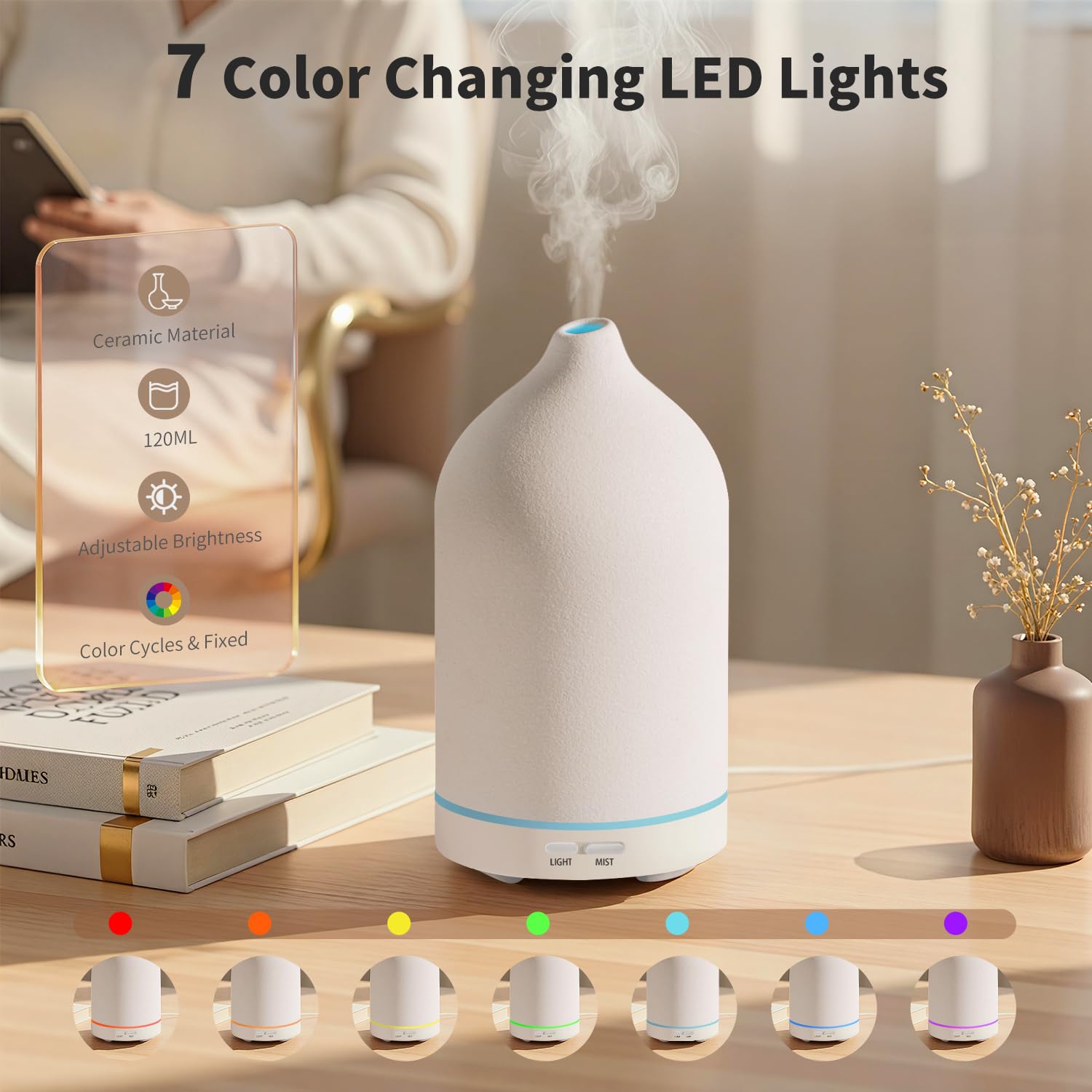 URPOWER two mist modes allow adjusting fragrance intensity and humidity