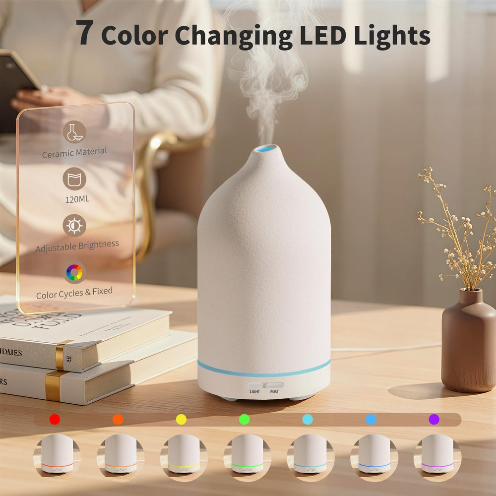 URPOWER two mist modes allow adjusting fragrance intensity and humidity