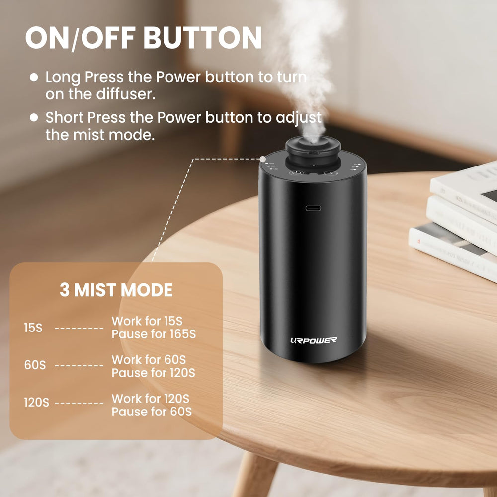 URPOWER waterless diffuser insert oils for immediate scent without water.