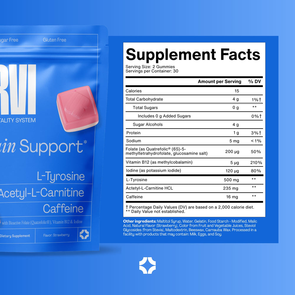 URVI Brain Gummies look sugar-free and snack-friendly for daily use