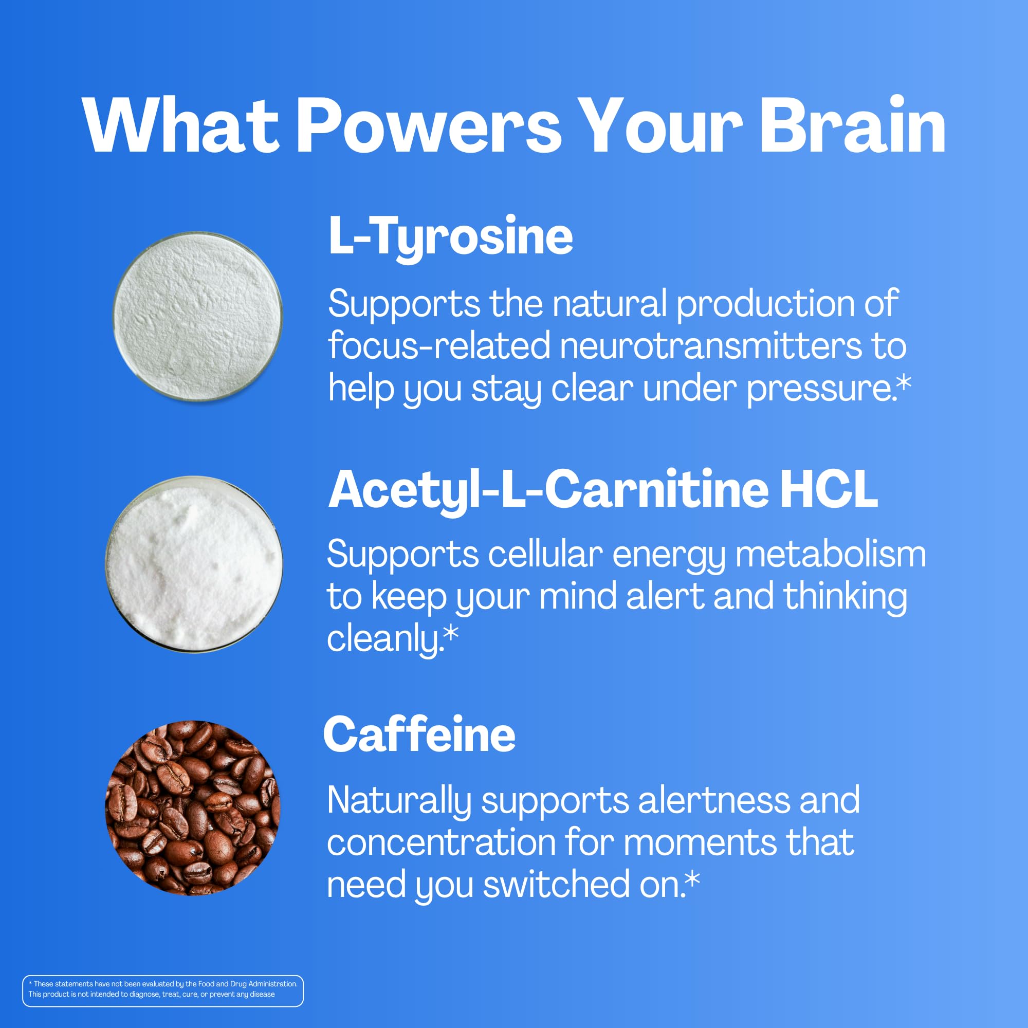 URVI Brain Gummies provide Vitamin B12 for mental energy