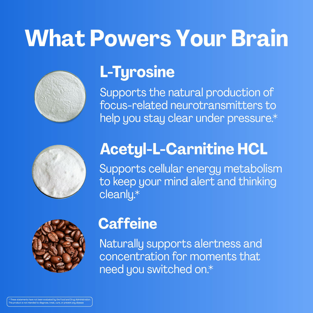 URVI Brain Gummies provide Vitamin B12 for mental energy