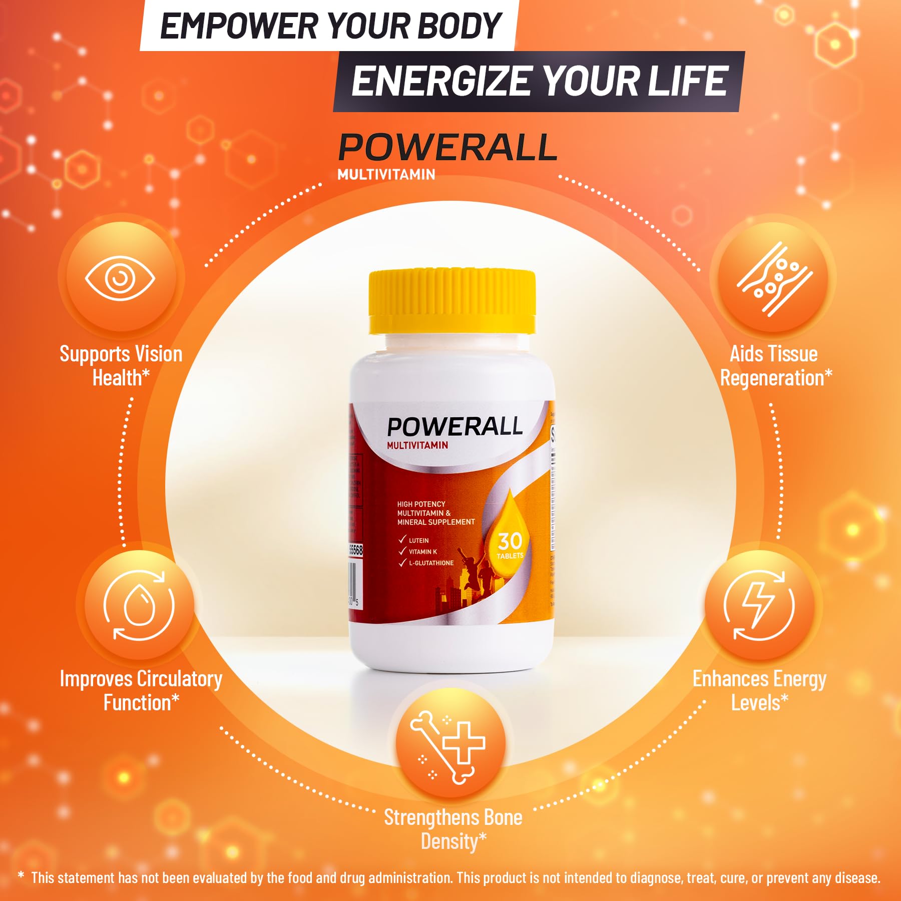 POWERALL ingredients view highlights lutein and antioxidants for eye and tissue support