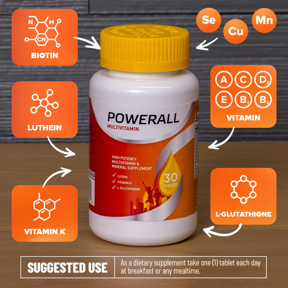 POWERALL label detail shows vitamin blend and sugar-free composition