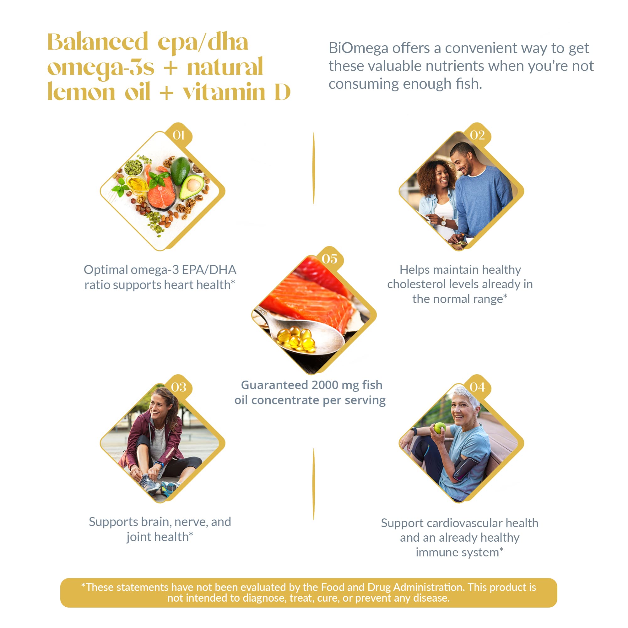 USANA BiOmega daily-use scene showing bottle on a kitchen counter.