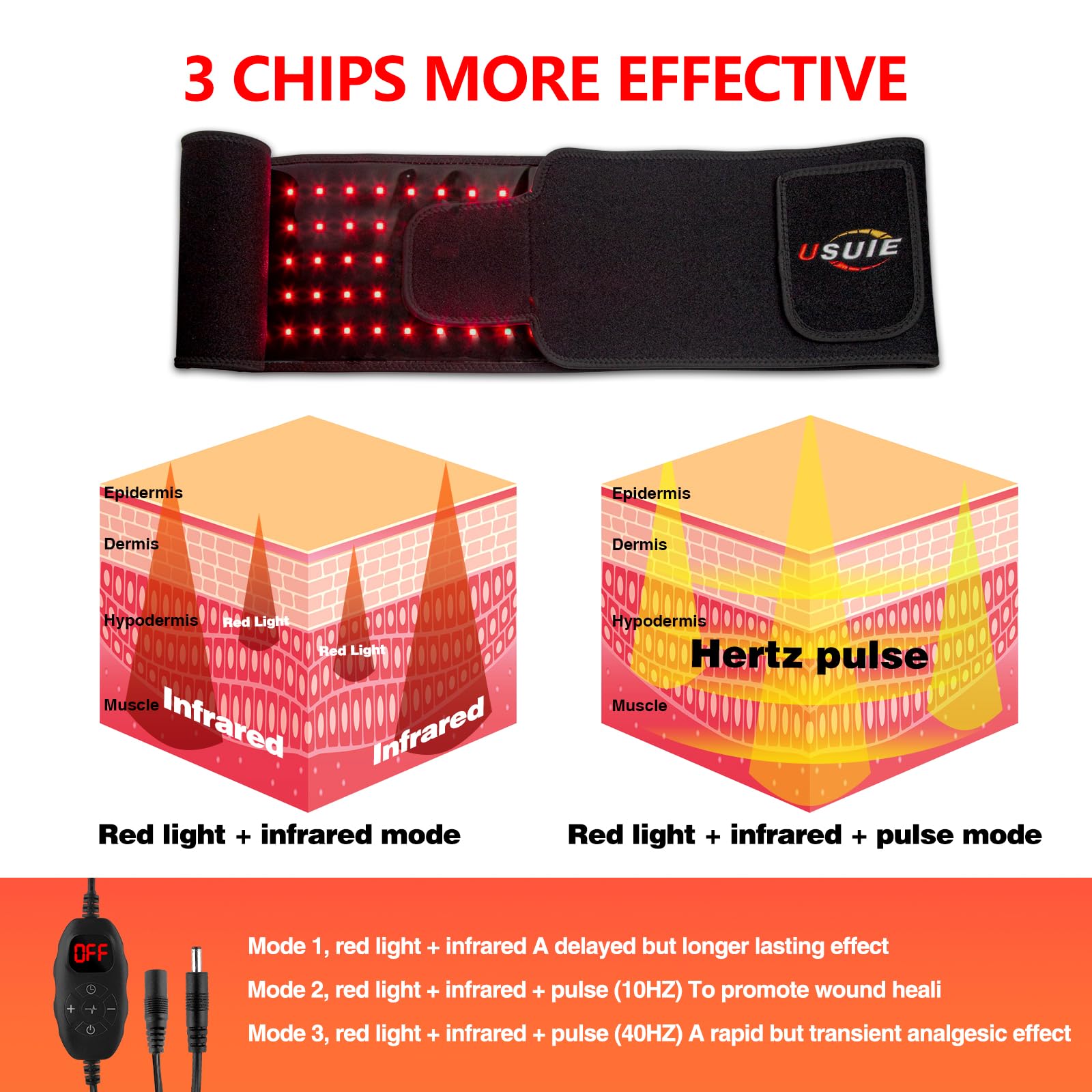 USUIE belt 850nm infrared LEDs provide deeper warmth and comfort.
