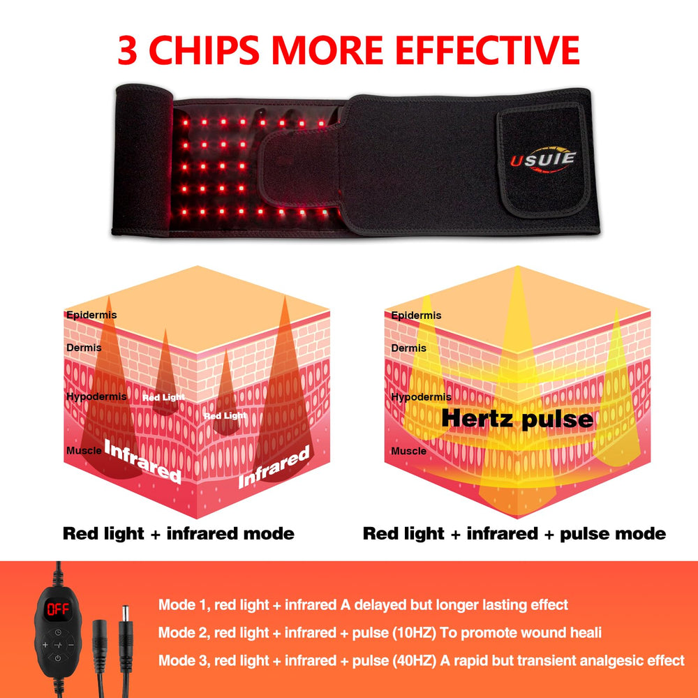 USUIE belt 850nm infrared LEDs provide deeper warmth and comfort.