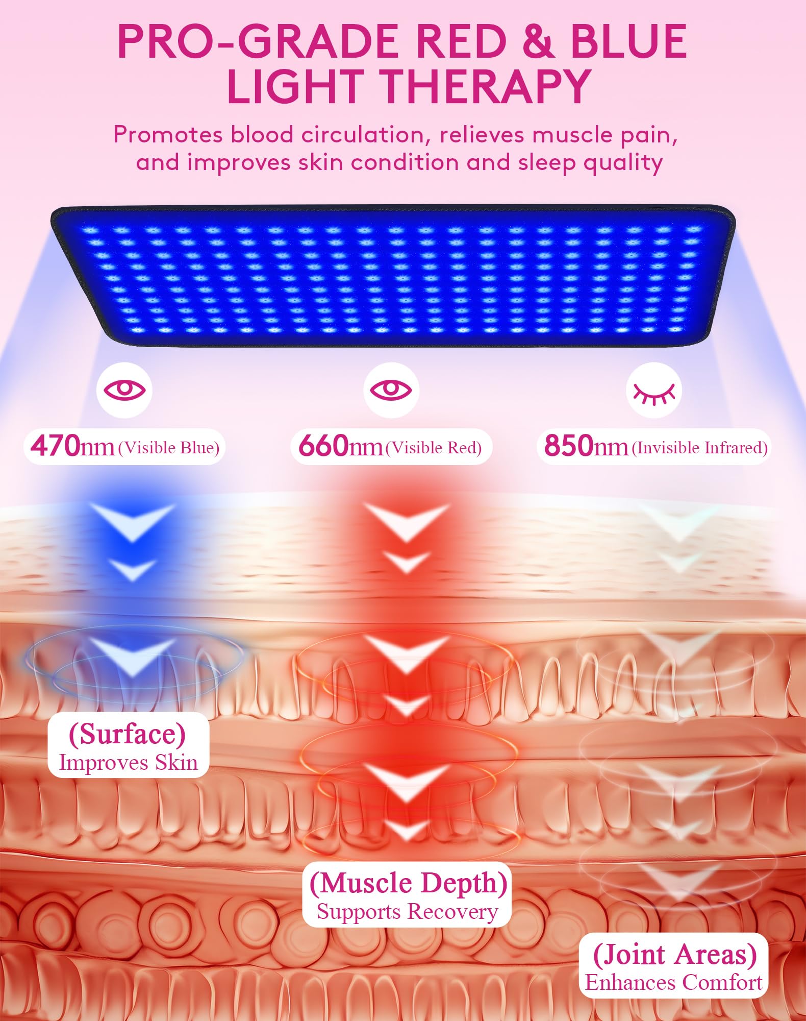 UTK therapy mat showing large 24x11 inch area suitable for back and shoulders