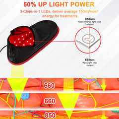 UTK red light shoe mode options display for simple operation.