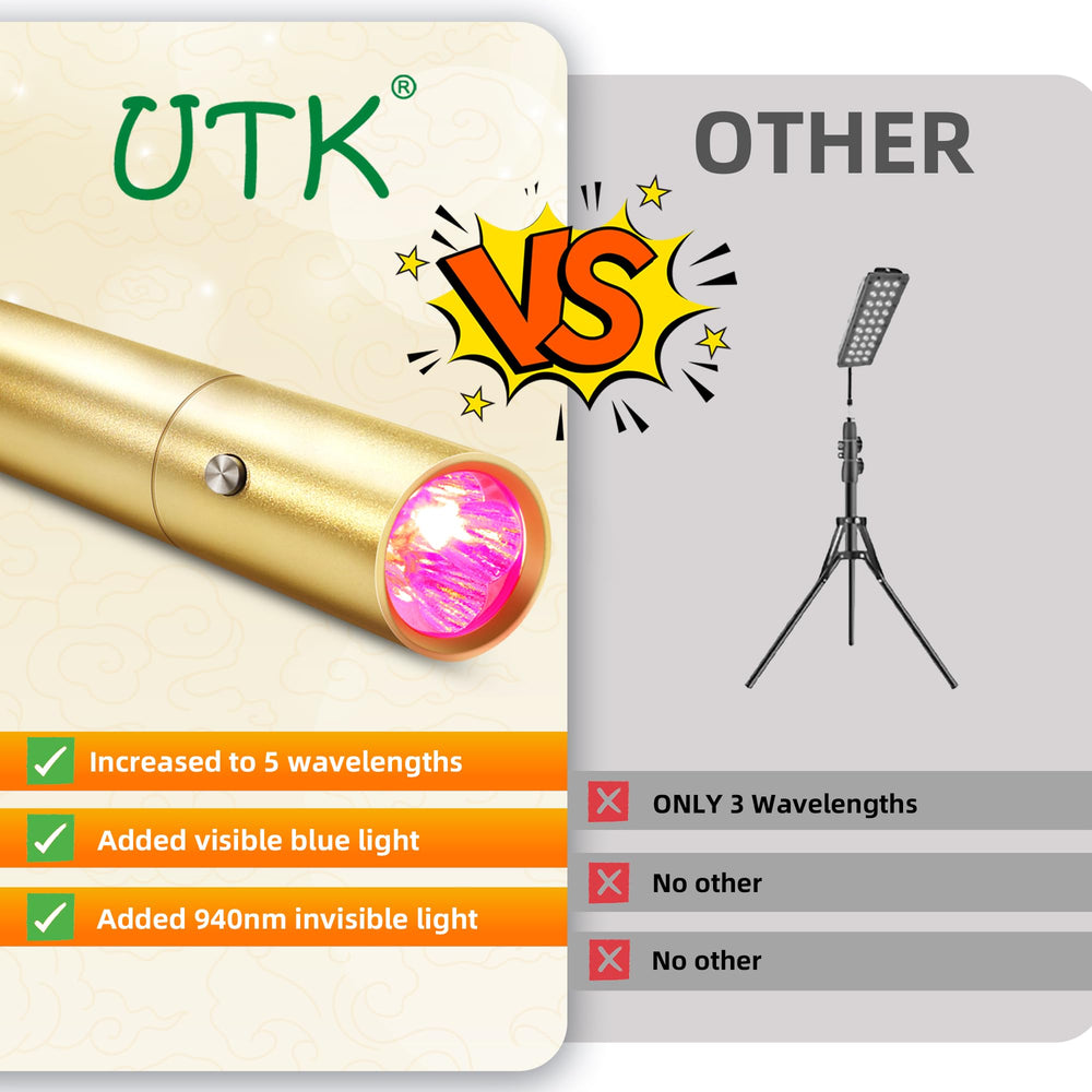 UTK LED arrays provide broad red and infrared exposure.