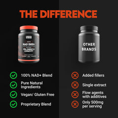UTOYA NAD 1500+ bottle pour shows easy-to-swallow capsules.