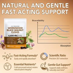UXENPHXF digestive health focus supports gut balance in daily use.