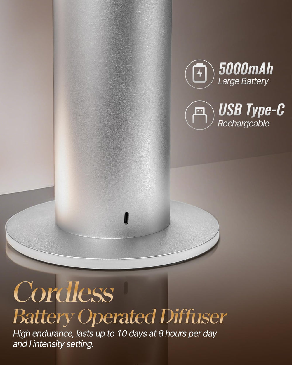 UXIKAPEEN turbo diffusion delivering ultra fine nano particles