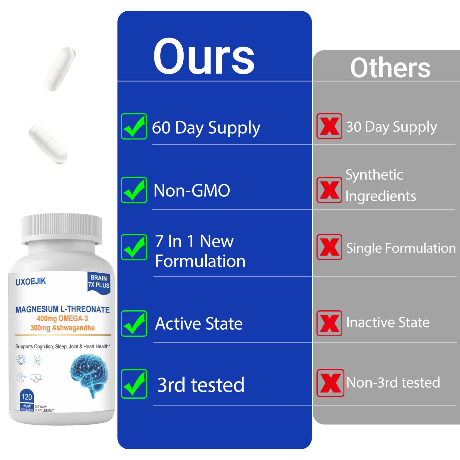 UXOEJIK Wild Alaskan Fish Oil supports neuron membranes.
