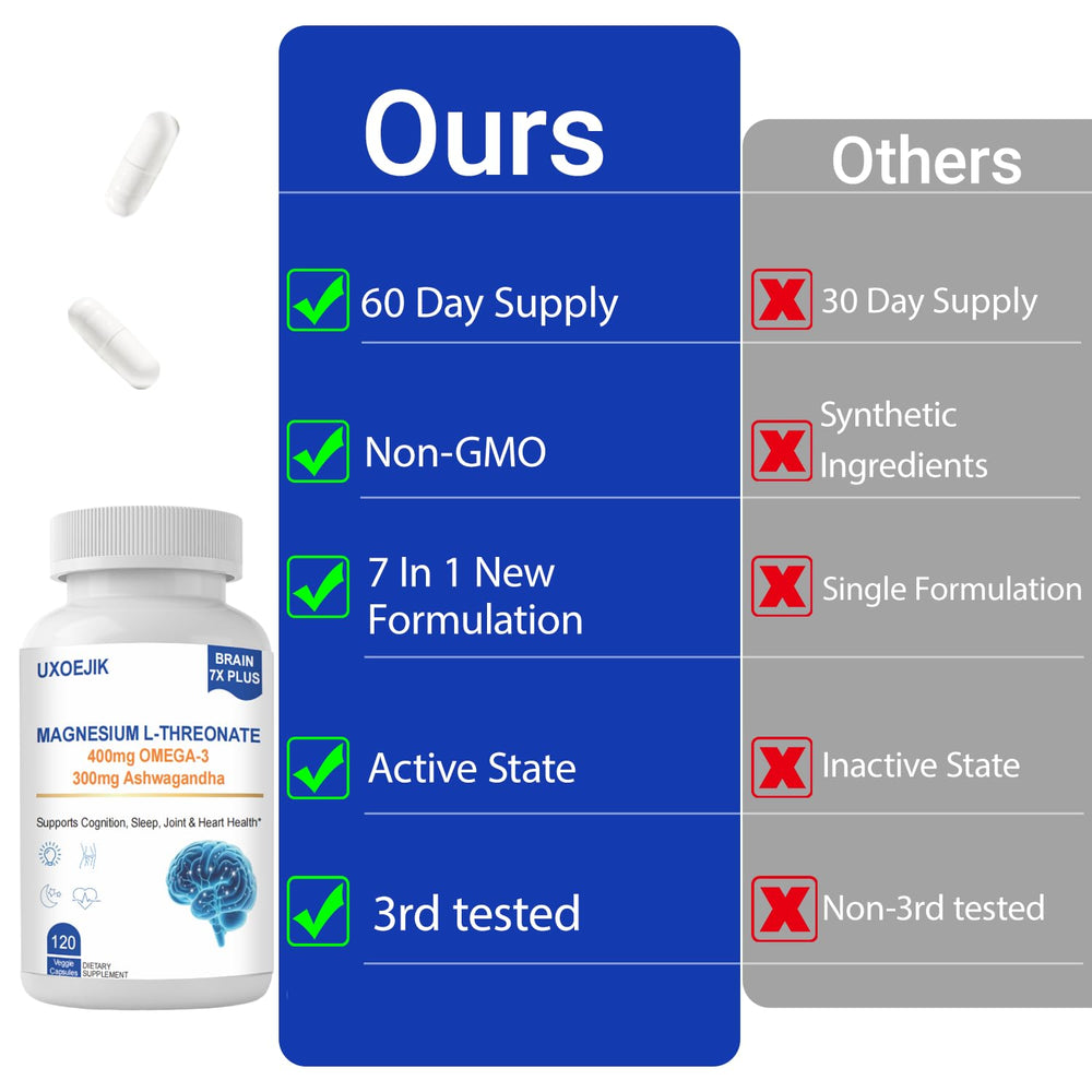 UXOEJIK Wild Alaskan Fish Oil supports neuron membranes.