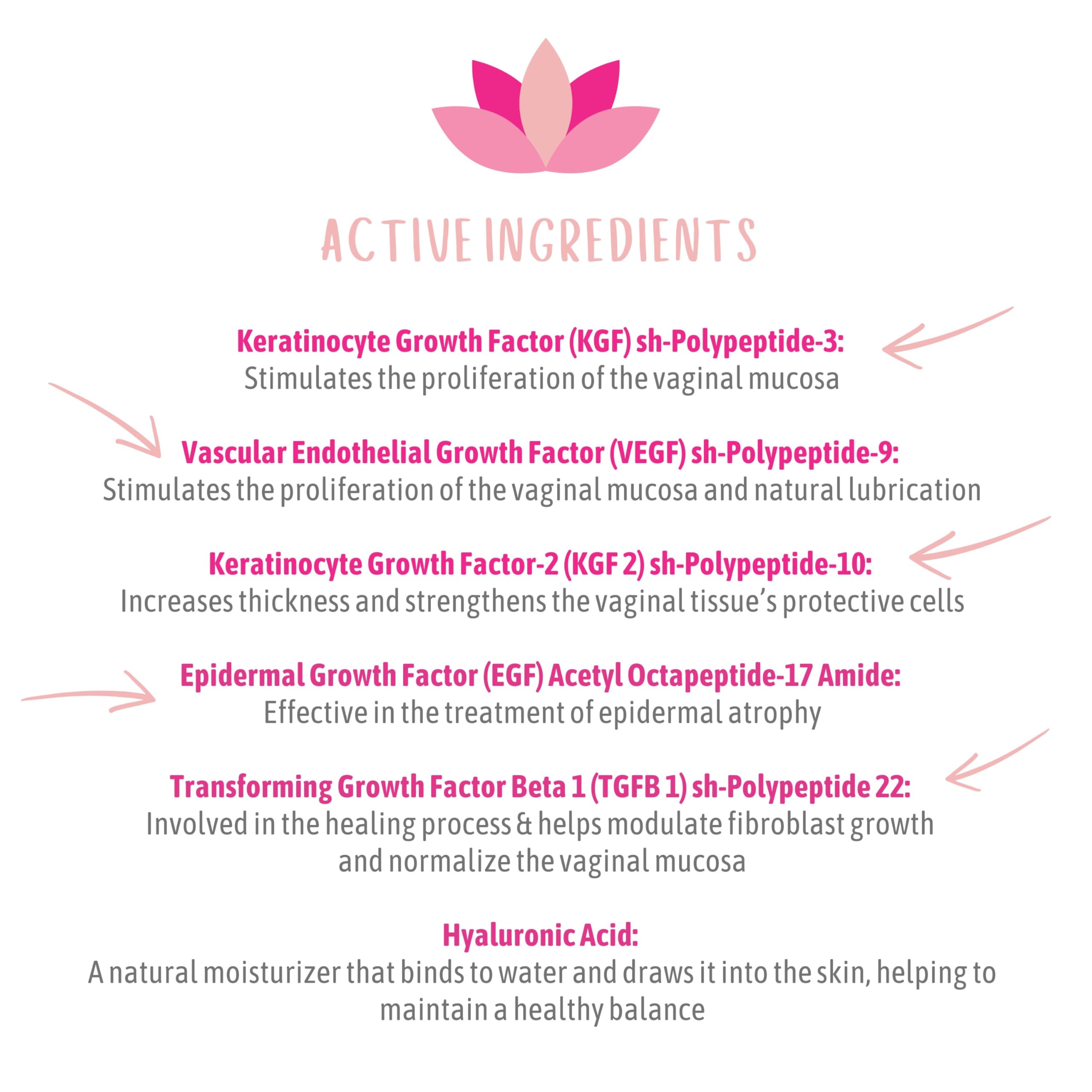 V-HEALTH Feminine wellness packaging with six applicators for complete routine.