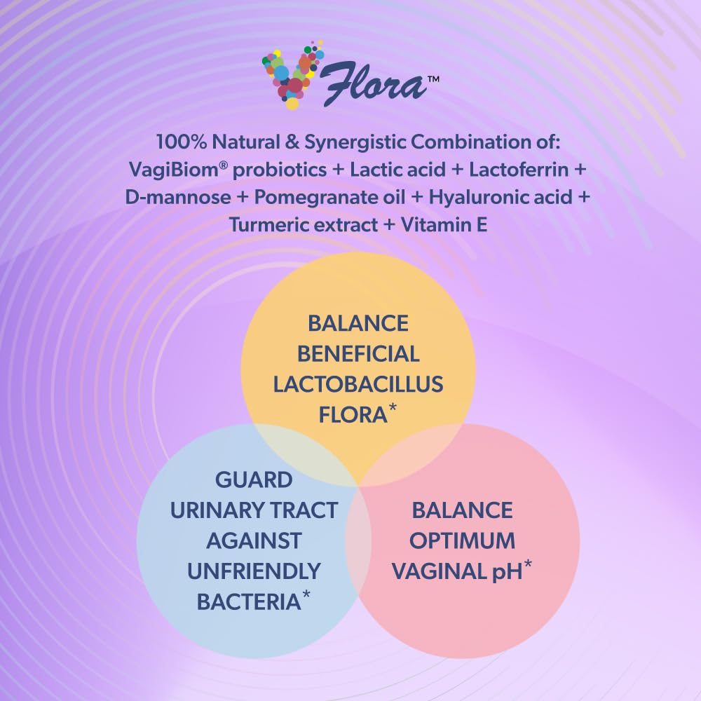 VagiBiom hyaluronic acid moisturizing effect for tissue hydration and comfort