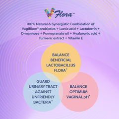 VagiBiom hyaluronic acid moisturizing effect for tissue hydration and comfort